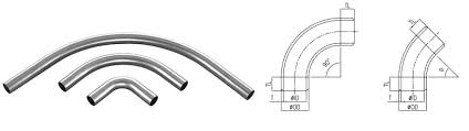 2000 MM Bend Dimension