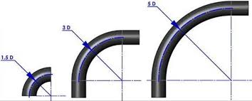5D Bend Dimension